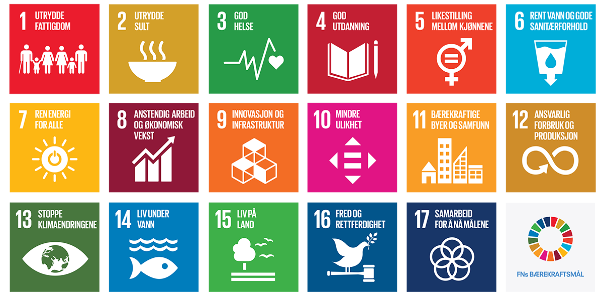 Alle SDG farger Uten FN-logo